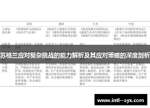 苏格兰应对复杂挑战的能力解析及其应对策略的深度剖析 苏格兰应对复杂挑战的能力解析及其应对策略的深度剖析