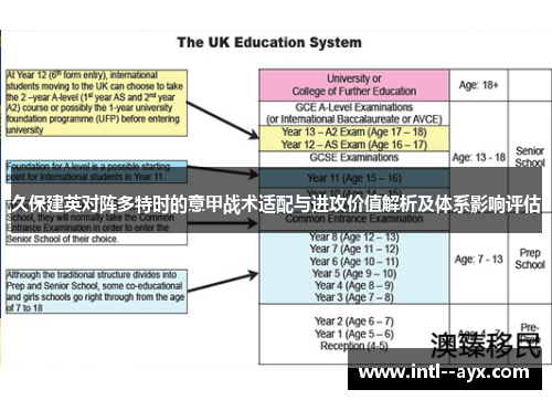久保建英对阵多特时的意甲战术适配与进攻价值解析及体系影响评估