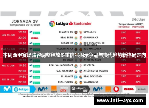 本周西甲赛场阵容调整释放多重信号揭示争冠与换代趋势新格局走向 本周西甲赛场阵容调整释放多重信号揭示争冠与换代趋势新格局走向