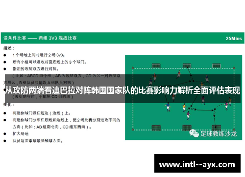 从攻防两端看迪巴拉对阵韩国国家队的比赛影响力解析全面评估表现