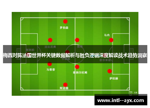 梅西对阵法国世界杯关键数据解析与胜负逻辑深度解读战术趋势洞察