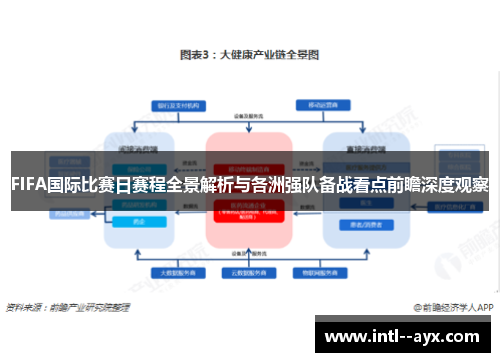 FIFA国际比赛日赛程全景解析与各洲强队备战看点前瞻深度观察