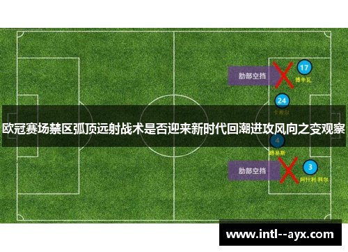 欧冠赛场禁区弧顶远射战术是否迎来新时代回潮进攻风向之变观察 欧冠赛场禁区弧顶远射战术是否迎来新时代回潮进攻风向之变观察